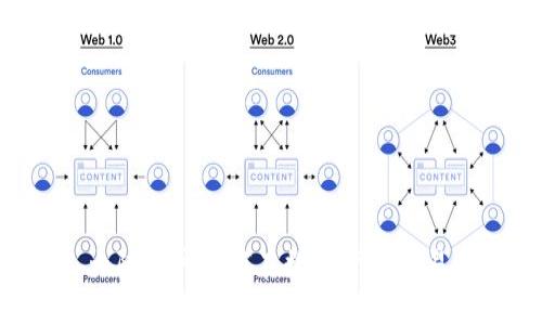 Tokenim: 大陆用户如何在数字货币交易中获得成功