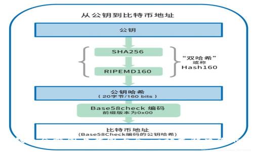 数字钱包余额图片截图大全:一站式解决您的疑问