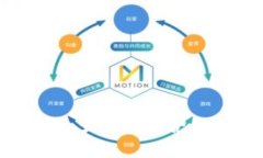 Tokenim钱包中的多重钱包含义解析及使