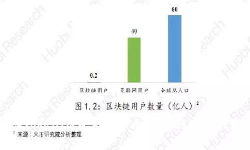 全面解读TokenIM自定义节点:区块链通信的最佳实践