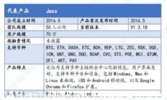 如何在TokenTokenIM钱包中找到助记词：详