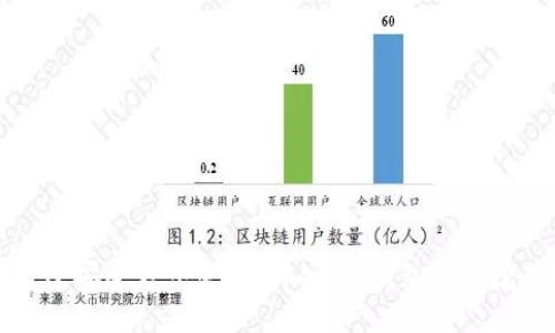 如何通过安全方式使用TokenIM钱包进行挖矿操作