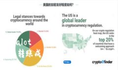 batalot/batalotTokenim钱包转账成功的完整