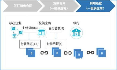 如何通过Tokenim赚取以太坊:全面指南