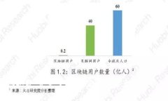 很抱歉，发生了问题，您的请求无法完