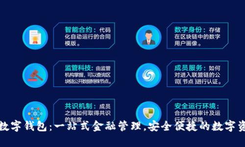 华英会数字钱包:一站式金融管理,安全便捷的数字资产体验