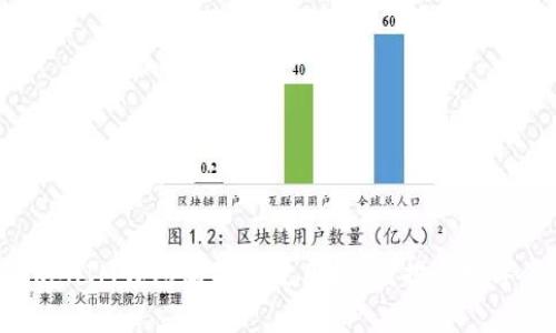 深度解析TokenTokenIM钱包苹果版使用规则,揭开数字资产管理的新境界