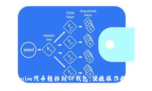 如何将Tokenim代币转移到TP钱包:便捷操作指南与收益分析
