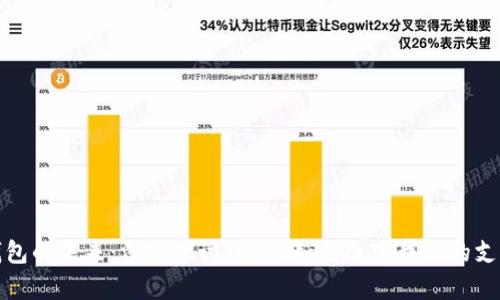 数字钱包的未来:深入探讨Inyok如何改变我们的支付方式