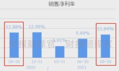 Tokenim助记词与私钥的区别：安全性与
