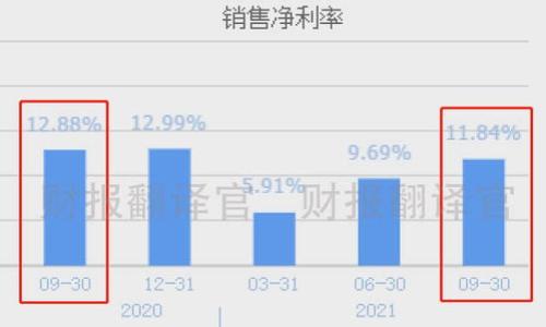 Tokenim助记词与私钥的区别:安全性与使用价值解析
