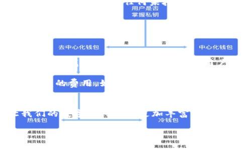baioti数字钱包付款流程全解析：如何快速、安全地完成在线支付/baioti
数字钱包, 在线支付, 安全支付, 付款流程, 电子支付/guanjianci

引言
在当今的数字经济中，数字钱包已成为一种流行的支付方式。无论是在线购物，还是在实体店消费，很多消费者越来越倾向于使用数字钱包进行付款。它不仅方便快捷，也增加了安全性。今天我们就来详细探讨数字钱包的付款流程，以及如何有效利用这一支付方式带来的好处。

什么是数字钱包？
数字钱包，顾名思义，是一种存储和管理电子货币的软件工具。用户可以通过手机应用、网页或其他设备，轻松地进行支付、转账等操作。和传统的钱包不同，数字钱包不仅仅存储现金，还能储存各种银行卡、信用卡、礼品卡信息，参与积分系统，简化支付流程。实际上，数字钱包的普及与智能手机的普及息息相关，越来越多的人开始接受并喜爱这种方便的支付方式。

数字钱包的付款流程概览
付款流程可以随着数字钱包的种类和功能略有不同，但整体而言，主要步骤大致相同。以下是一个典型的数字钱包付款流程：

h4账户注册与绑定/h4
首先，用户需要下载数字钱包应用并注册账户。这个过程通常需要用户填写一些基本信息，比如姓名、手机号和电子邮件等。成功注册后，用户还需将自己的银行卡、信用卡或者其他支付方式与数字钱包进行绑定。为了安全起见，某些钱包可能需要用户进行身份验证，通过短信、邮箱或者人脸识别等方式进行确认。

h4选择付款场景/h4
注册并绑定好支付方式后，用户可以选择适合的付款场景进行支付。无论是在电商平台购物、餐厅用餐，还是购买电影票等，数字钱包都能提供高效便捷的支付解决方案。虽然这些支付场景看似相似，但不同平台可能有不同的处理细节，了解这些差异非常重要。

h4确认订单信息/h4
在决定付款之前，用户需先确认订单信息。这一步骤通常会展示您所购物品的名称、数量、价格，以及预计的运费等。这是一个至关重要的步骤，仔细检查能避免购买错误的商品。此外，在这个环节中用户还需了解退换货政策等相关信息，以保护自己的消费者权益。

h4选择使用数字钱包付款/h4
确认订单无误后，用户可以选择使用数字钱包进行支付。大多数平台都会提供多种支付选项，此时你只需选择数字钱包，系统通常会引导你进行下一步。若是在实体店消费，只需通过扫描二维码或出示支付界面便可完成交易，过程简单便捷。当我们决定使用数字钱包时，记得保持网络信号稳定，这会影响付款的速度。

h4输入密码和完成支付/h4
这一阶段是数字钱包付款过程中的安全环节，用户需输入密码、指纹或Face ID以确认支付。在这之后，系统会处理交易请求，一般来说这个过程只需几秒钟。一旦交易成功，用户通常会得到一封通知邮件或短信，确认交易细节，以便后续查询。这是为了防止任何未授权的费用产生，确保用户的金融安全。

数字钱包的安全性
讨论付款流程时，安全性是我们不可忽视的一部分。许多消费者会担心在使用数字钱包时泄露个人信息或财务数据。实际上，许多主流的数字钱包提供了多重安全保障，例如加密技术、双重认证等，确保用户的信息和资金安全。相比传统的现金支付，数字钱包的交易记录保存更加便利，用户可以随时查看历史交易，从而更好地管理个人财务。你可以想象一下，如果你丢了现金，可能就再也找不回来了；但是如果忘记了数字钱包的密码，通常可以通过验证身份找回。这样的设计充分考虑了用户安全与体验的结合。

数字钱包在生活中的应用实例
数字钱包在我们生活中的应用场景非常广泛。拿网购举例，你在选择商品时，通常会在结算页面看到“使用数字钱包支付”的选项。通过几步简单的操作，你就能轻松享受购物的乐趣。再比如，外出就餐时，许多餐厅都支持直接扫描二维码付款，省去找零的麻烦，极大提升了用户体验。

当然，数字钱包不仅仅可以用于消费。在许多国家，数字钱包还被广泛运用在社交场景中，比如朋友之间相互转账。在聚会时，大家可以轻松地用数字钱包分摊账单，省去了复杂的计算和取现过程。有时候，我自己也会用数字钱包来支付一些小额的费用，如购买咖啡或在便利店购物，这样既方便又省时。

总结与展望
综上所述，数字钱包的付款流程并不复杂，但每个步骤都至关重要。从注册、绑定支付方式到完成支付，整个过程构建了一个高效、安全的支付生态。随着技术的不断进步，数字钱包的功能也在不断扩展，未来可能还会出现更多的新功能，让我们的数字支付体验更加丰富多彩。

这就是数字钱包为我们带来的便利，未来的生活中，数字钱包将日益成为我们日常消费的重要组成部分。如果你还没有体验数字钱包的方便，不妨尝试一下！