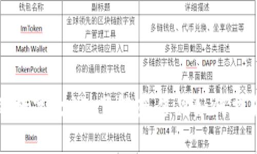 揭开古驰钱包的数字之谜:了解奢侈品如何提升你的生活品质