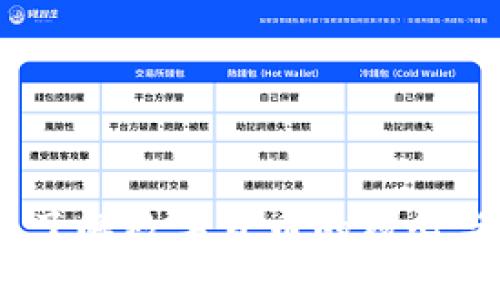 TP钱包:了解数字货币的核心与安全性