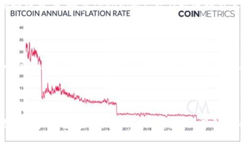   Tokenim：投资价值与未来前景解读 / 

 guanjianci Tokenim, 投资价值, 数字货币, 未来前景, 区块链技术 /guanjianci 

什么是Tokenim？

在探讨Tokenim的投资价值之前，我们首先要明确它是什么。Tokenim是一种基于区块链技术的数字货币，旨在提供高效、安全的交易方案。随着区块链技术的不断成熟，Tokenim开始在市场上引起投资者的关注。

Tokenim的特点

Tokenim的吸引力不仅在于它的技术背景，更在于它为用户和投资者提供了多重价值。首先，Tokenim具有去中心化的特性，这意味着它不依赖任何单一的金融机构进行交易管理。这一点让Tokenim在安全性上得到了充分保障。

其次，Tokenim的交易速度相对较快，这使得其在数字货币市场上具备了一定的竞争优势。传统的金融交易可能需要数小时甚至数天，但通过Tokenim进行交易，所需时间通常可以缩短到几分钟。

Tokenim的市场需求在哪里？

随着越来越多的人认识到数字货币的潜力，Tokenim的市场需求不断增长。尤其是在一些新兴市场，数字货币被视为一种投资工具和支付手段。例如，在一些东南亚国家，由于传统银行体系不够完备，Tokenim等数字货币正逐步被广泛接受。

此外，Tokenim的背后还有坚实的技术支持，不断创新的区块链技术使得Tokenim在价值存储与交易效率方面具备了天然优势。这一点在许多小型投资者及区块链爱好者中得到了广泛认可。

Tokenim的投资价值

投资Tokenim的价值体现在多个方面。首先，由于其技术和市场需求的双重影响，Tokenim的价格有着较好的上涨潜力。很多市场分析师和投资者都认为，在未来几年内，Tokenim的价格可能会出现大幅度的上涨。

但是，数字货币市场的波动性很大，投资Tokenim也伴随着一定的风险。投资者需要时刻关注市场动态以及相关政策的变化。因此，在做出投资决策时，深入调研以及个人的风控机制显得尤为重要。

个人经验总结：如何投资Tokenim？

对于那些希望投资Tokenim的人士，我有几点个人经验可以分享。首先，了解Tokenim的技术背景和市场动态非常重要。数字货币市场瞬息万变，只有掌握了足够的信息和知识，才能在投资中保持优势。

其次，记得分散投资。如果你计划大量投资Tokenim，不妨考虑将资金分配到不同的数字货币上。这种方式可以降低风险，避免因单一货币的波动带来巨大的经济损失。

Tokenim的未来展望

展望未来，Tokenim的应用前景可以说是非常广阔。随着区块链技术的普及，越来越多的行业将逐步采用Tokenim来进行交易与结算。例如，在供应链管理、金融服务等领域，Tokenim都有可能发挥重要的作用。

此外，随着全球对数字货币的认同度提升，Tokenim也可能会被更多的商家接受为支付方式。这一变化将促进Tokenim的实际使用，进一步提升其市场价值。

Tokenim的挑战与风险

尽管Tokenim的发展潜力巨大，但我们也不能忽视它面临的挑战。首先，法律监管环境的不确定性可能会影响Tokenim的使用和发展。各国政府对数字货币的态度不一，这给投资者和使用者带来了不小的困扰。

其次，市场内竞争加剧也可能影响Tokenim的市场份额。越来越多的新兴数字货币的出现，都可能对Tokenim形成冲击。如果Tokenim不能及时进行技术更新与市场营销，将可能在市场中失去优势。

总结

总体来看，Tokenim在未来的投资价值不容小觑。通过结合技术优势、市场需求以及投资者的信心，Tokenim有望在数字货币市场上占有一席之地。同时，投资者在考虑投资Tokenim时，也需保持理性，认真对待市场风险，才能在这个快速发展的阵地中稳步前行。

结语

Tokenim作为一种新兴的数字货币，蕴含着巨大的潜力。无论是在投资还是在实际应用中，Tokenim都有可能为用户带来值得期待的收益。因此，了解Tokenim背后的技术逻辑以及市场动态，将有助于我们更好地把握它所带来的机会。