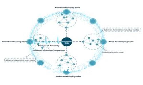 2023年最新方法:如何快速下载以太坊Tokenim钱包并安全管理你的数字资产