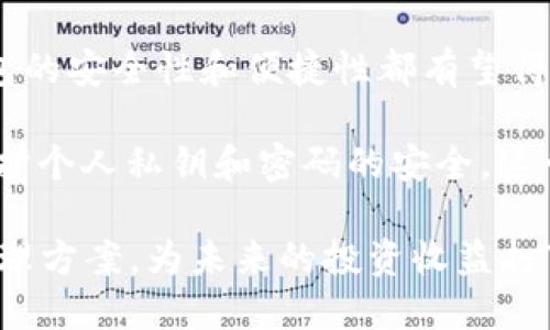 2016年最佳数字货币钱包推荐：安全与便捷并存的选择/  
数字货币钱包, 比特币, 以太坊, 钱包安全, 数字资产管理/guanjianci

引言
随着比特币和以太坊等数字货币在2016年的迅速崛起，越来越多的人开始关注数字货币及其管理方式。在这一年，数字货币钱包的种类与功能各不相同，用户们面临着如何选择一个既安全又便捷的钱包的问题。本文将为您详细介绍2016年最受欢迎的数字货币钱包，帮助您在这方面做出明智的选择。

数字货币钱包的基本类型
在开始推荐之前，首先了解一下数字货币钱包的基本类型。主要分为热钱包和冷钱包。热钱包连接互联网，方便随时进行交易，但相对而言安全性较低。而冷钱包则完全离线，更加安全，但使用上就不那么方便了。

在2016年，随着数字货币的价格和关注度持续飙升，许多用户希望能安全、快速完成交易。于是，选择钱包的标准不仅仅是安全性，便捷性和用户体验也变得格外重要。

推荐钱包一：Coinbase
Coinbase是一个面向初学者的数字货币钱包，成立于2012年，但在2016年获得了巨大的用户增加。其界面友好，使用简便，可以支持比特币、以太坊和莱特币等多种数字货币。

其最大特点是安全性。Coinbase采用了多重安全措施，包括冷存储、双重身份验证和保险政策，用户的数字资产得到了充分的保障。此外，对于新手用户，Coinbase提供了详尽的使用指南，便于上手。

推荐钱包二：Blockchain.info
Blockchain.info作为最早的一批比特币钱包服务商之一，在2016年仍然保持着良好的口碑。它支持比特币和以太坊，良好的移动端体验使得用户在智能手机上操作也十分方便。

此钱包的一大亮点是提供了区块链浏览器，用户可以随时查看交易记录与费用情况，增加了透明度。同时，Blockchain.info自带的多签名功能，确保了用户对其资产更高的控制权。

推荐钱包三：Trezor
如果您更关注安全性，那么Trezor可能是您理想的选择。作为冷钱包的一种，Trezor专门用于存储加密数字资产，其最大的优点是不会连接网络，因此黑客无法入侵。

尽管冷钱包的使用上相对繁琐，但对于那些大额持币用户，Trezor是值得信赖的选择。2016年，许多用户开始意识到冷存储的重要性，以避免由于遭受黑客攻击而损失的风险。

推荐钱包四：Exodus
对于追求美观和用户体验的朋友，Exodus无疑是个不错的选择。这个多资产钱包支持多种数字货币，并且其界面设计极其美观，使用起来非常流畅。

Exodus的另一大亮点是与ShapeShift的无缝集成，使得用户可以方便地在不同资产之间进行交换，而无需离开钱包界面。这种便捷性在当时受到了用户的热烈欢迎。

用户的使用感受与反馈
在2016年，各种数字货币钱包纷纷推陈出新，用户反馈和使用体验逐步积累。虽然大多数用户对大部分钱包的看法比较正面，但也有一些建议和意见。

不少用户反映，虽然热钱包如Coinbase操作简便，但安全性依然是心中的一大隐患。他们希望即使使用热钱包也能有更多的安全措施。而在冷钱包方面，虽然安全性高但操作门槛较高，让很多新手用户却步。

专注于安全与便捷的平衡
对于想进入数字货币世界的用户，尤其是新手来说，选择一个合适的钱包是至关重要的。以我的经验来看，安全与便捷之间的平衡非常难以找到。很多时候，我们在追求便捷的使用体验时，不可避免地会降低一些安全保障。

因此，我建议用户在选择钱包时，不妨根据自己的数字资产规模、交易频率和安全需求进行综合考量。例如，对于小额投资者，热钱包如Coinbase或Exodus可能足够满足日常需要；而对于大额持有者，冷钱包如Trezor又是不可或缺的安全保障。

总结与展望
2016年是数字货币钱包发展的重要年份，不同类型的钱包为不同需求的用户提供了良好的选择。未来，随着区块链技术的不断进步，钱包的安全性和便捷性都有望得到进一步提升。

我相信，在未来的日子里，我们将看到更多创新的解决方案，以满足日益增长的数字货币市场需求。同时，在选择钱包时，用户仍需谨记保护个人私钥和密码的安全，这一基本常识永远不会过时。

综上所述，2016年的数字货币钱包种类繁多，各具特色。在做出选择时，希望每位投资者都能权衡优缺点，找到最适合自己的数字资产管理方案，为未来的投资收益打下良好的基础。