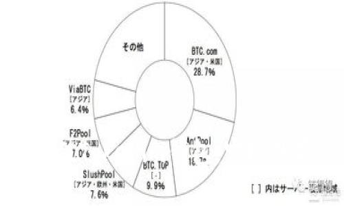 如何快速安全地充值Tokenim钱包,实现数字资产的无缝管理