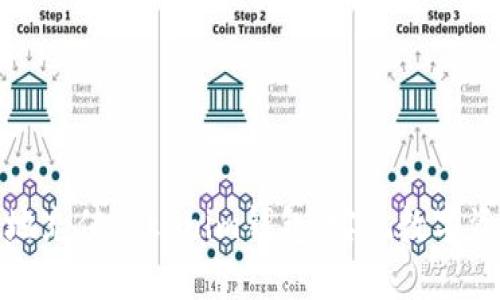如何快速安全地充值Tokenim钱包,实现数字资产的无缝管理