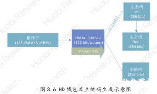 安全下载TokenIM 2.0:轻松管理你的数字资产