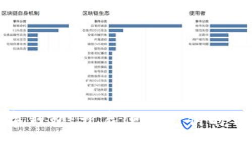 邮政储蓄数字钱包：开启便捷支付时代的全新体验