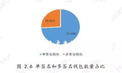 strongTokenim与以太坊钱包的比较/strong在