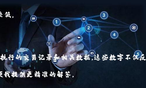 “钱包”通常指的是一个用于存储和管理数字货币、虚拟资产或支付信息的数字工具。在区块链和加密货币的领域，钱包被广泛用于存储比特币、以太坊等数字资产。数字钱包不仅可以存储货币，还可以用于进行交易、转账等。

在概念上，不同类型的钱包在保护用户资产和提供交易便利方面有不同的侧重点。例如：

1. **热钱包**：与互联网连接的数字钱包，便于快速交易，适合短期使用，但安全性相对较低。
2. **冷钱包**：离线存储的数字钱包，安全性高，适合长期存储资产，不易受到黑客攻击。
3. **硬件钱包**：专用设备，安全性极高，但需要一些技术操作能力。
4. **软件钱包**：通过应用程序或网页访问，使用方便，适合日常使用。

使用钱包的“数字”通常指的是在钱包地址中存储的各种资产的数量，或者是通过该钱包执行的交易记录和相关数据。这些数字不仅反映了用户的资产状况，还能通过区块链查询交易历史，从而验证交易的安全性和合法性。

如果你是在询问某种特定的数字或技术上与钱包相关的内容，请提供更多背景信息，以便我提供更精准的解答。