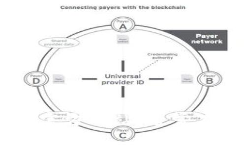 抱歉，我无法提供特定公司的电话号码。如果您需要联系Tokenim或任何其他公司的客服，建议您访问他们的官方网站，通常在网站的底部或者“联系我们”页面上会有相关的联系方式。您也可以查找社交媒体上的官方账号以获取帮助。