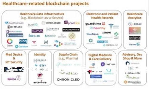 如何将Tokenim快速安全转入火币交易所:详细指南与用户收益分析