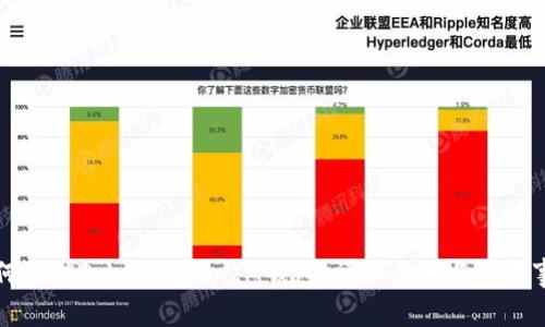如何注销TokenTokenIM钱包:详细步骤与注意事项
