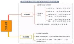 保护你的Tokenim钱包：防止授权被盗的