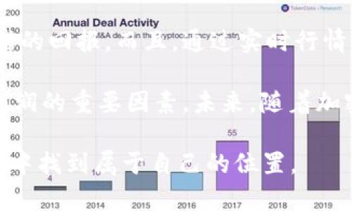 深入解析TokenTokenIM钱包的功能与优势，如何有效使用以实现资产增值
TokenTokenIM, 钱包功能, 数字资产管理, 加密货币, 投资策略/guanjianci

什么是TokenTokenIM钱包？
TokenTokenIM钱包是一款新兴的数字资产管理工具，专为加密货币持有者设计。随着区块链技术的迅猛发展，越来越多的人开始关注数字货币的投资与使用，而钱包作为数字资产的“家”，其安全性和便捷性显得尤为重要。TokenTokenIM钱包不仅能够存储多种加密货币，还具备多项先进功能，帮助用户更高效地管理自己的资产。

TokenTokenIM钱包的主要功能
首先，TokenTokenIM钱包支持多种主流加密货币，包括比特币、以太坊、莱特币等。用户可以在一个平台上便捷地管理不同种类的数字资产。而且，钱包采用了先进的加密技术，确保用户的资产安全。此外，TokenTokenIM钱包具备实时的行情查询功能，用户可以随时查看市场动态，帮助他们做出更为明智的投资决策。

安全性：资产保护的重中之重
在选择数字钱包时，安全性无疑是用户最为关心的问题。TokenTokenIM钱包在安全性方面采取了多重保障措施，例如双重身份验证、冷存储等技术。双重身份验证能够有效防止未授权访问，而冷存储则将大多数资金存储在离线环境中，极大降低了被黑客攻击的风险。

使用TokenTokenIM钱包的优势
有了TokenTokenIM钱包，用户能够以更加便捷的方式进行资产管理。不仅如此，使用该钱包的用户还能享受到一系列增值服务。例如，钱包内的投资分析工具可以根据用户的投资组合提供个性化建议，帮助用户资产配置。此外，钱包还提供了快速交易的功能，用户在需要时可以迅速完成交易，抓住市场机会。

如何有效使用TokenTokenIM钱包？
有效使用TokenTokenIM钱包并不仅仅是存储和交易那么简单。首先，用户需要定期查看资产的表现以及市场行情。通过钱包内提供的分析工具，用户能够了解到自己的投资组合是否达到预期目标，并做出相应调整。

此外，用户还应当定期更新自己的安全设置。例如，及时修改密码、启用双重身份验证等，都是保护账户的重要步骤。即便是一个微小的安全隐患，都可能导致严重的资产损失。

用户体验与反馈
根据许多用户的反馈，TokenTokenIM钱包在操作界面方面做得相当出色，的设计使得即使是新手用户也可以迅速上手。用户们普遍表示，钱包的功能丰富且操作流畅，能够为其提供良好的使用体验。

市场趋势与TokenTokenIM钱包的未来发展
随着加密货币市场的不断扩张，更多人开始意识到数字资产的价值。TokenTokenIM钱包作为其中的一员，也将在未来不断迭代与创新。预计未来钱包将会引入更多的智能合约功能，让用户不仅局限于存储和交易，还能参与到去中心化金融（DeFi）等新兴领域之中。

个人总结与见解
总的来看，TokenTokenIM钱包作为一款专注于数字资产管理的工具，不仅具备多种实用功能，还在安全性和用户体验方面做出了诸多努力。作为一个数字资产的投资者，选择一个合适的钱包将会极大地提升你的投资效率及安全性。

对我个人而言，TokenTokenIM钱包的投资分析工具尤其令人印象深刻。在我进行投资组合调整时，它提供的建议帮助我规避了一些风险，并获得了不错的回报。而且，通过实时行情的查询，让我能在合适的时机进行交易，尽量降低因市场波动带来的损失。

虽然TokenTokenIM钱包有许多优点，但用户在使用时仍需保持警惕，定期检查安全设置、防止账户被盗。同时，了解市场走势、合理配置资产也是确保利润的重要因素。未来，随着加密货币生态的不断演变，TokenTokenIM钱包必将带给我们更多的惊喜。

最后，无论你是加密货币的初学者还是经验丰富的投资者，TokenTokenIM钱包都将是你数字资产管理的得力助手，帮助你在这片广阔的数字货币天地中找到属于自己的位置。