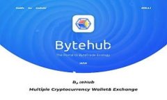 Tokenim平台添加币种失败的原因及解决