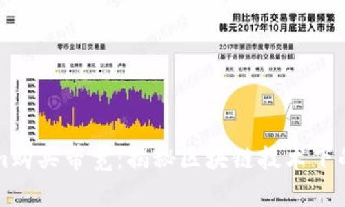 如何通过Tokenim购买带宽：揭秘区块链技术下的带宽交易新模式
