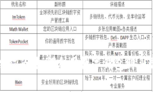 数字钱包购物指南：如何利用数字钱包购买最划算的商品