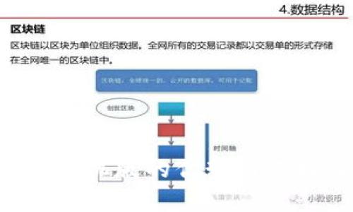 探索区块链数字货币钱包手机版的优势与选择，助你轻松管理数字资产
