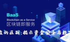 数字钱包与资金盘的区别：揭示资金安