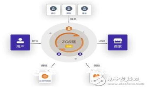 如何安全地给您的钱包添加密码设置，保护您的财务安全