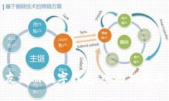 如何轻松为朋友注册数字钱包：全面指
