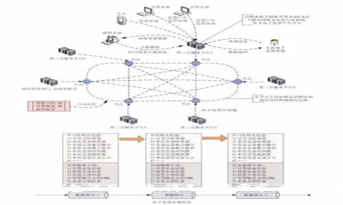 全面解析数字货币钱包试用方案：满足用户需求，提高安全性与便捷性