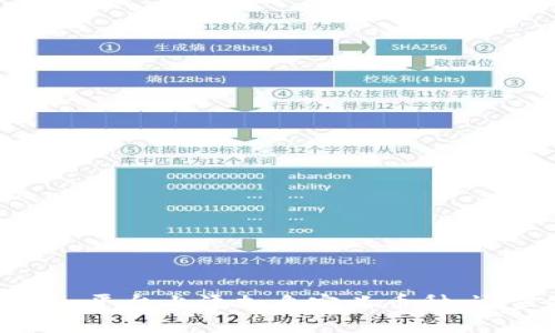 如何在Tokenim平台上添加自定义币种：逐步指南与策略