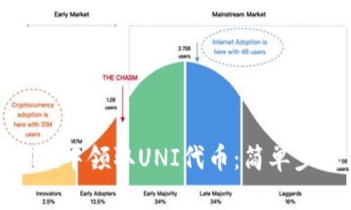 如何在TokenIm中领取UNI代币:简单步骤与实用技巧