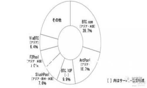 如何获取和使用Tokenim能量:从基础到进阶的全面指导