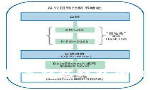 探索长沙工行数字钱包红包的价值和使用优势