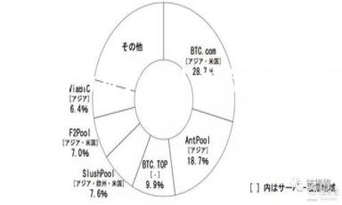 在讨论Tokenim是否是真正的开源之前，我们需要明确几个关键点。开源软件是指其源代码公开，任何人都可以查看、修改和分发的程序。在这个定义之下，Tokenim的开源性质可以通过以下几个方面来分析。

Tokenim的基本信息
Tokenim是一个旨在提供简单、安全和高效的区块链解决方案的项目。其目标是整合多种数字资产和应用场景，以满足用户的不同需求。Tokenim通常会在其官网或相关的代码托管平台（如GitHub）上发布代码，供开发者和用户查看。

开源理念的核心
开源不仅仅是在互联网上发布源代码。它还包括社区的参与、开发者的贡献以及透明的开发过程。因此，一个项目是否真开源，还需考虑项目的社区活跃度、代码更新频率以及文档的完整性等因素。

Tokenim的开源程度
在检查Tokenim的开源性时，我们可以去查阅其在GitHub等平台的代码库。通常，一个健康的开源项目会有详细的README文件、活跃的Issue跟踪以及频繁的提交记录。如果Tokenim在这些方面表现良好，那么我们可以认为它是一个真实的开源项目。

社区反馈与支持
社区的反馈对开源项目的生命力至关重要。通过参与讨论、提交bug以及贡献代码等方式，用户可以通过反馈来改进项目。如果Tokenim有活跃的社区，用户能够自由提问、交流和获取支持，这又是验证其开源性的一个重要标志。

透明性与可审计性
开源项目的另一个重要特征是透明性。用户应能简单地审计代码，以确保其没有隐藏的漏洞或恶意功能。如果Tokenim的代码开放且清晰，其他开发者或安全研究者能够检查和验证其安全性，那么它就真的是一个开源项目。

总结与个人见解
综合来看，确定Tokenim是否真正开源需要多角度的考量。建议对其代码库进行详细审查，查看社区参与情况，以及项目的透明度。个人觉得，如果一个项目能够建立起良好的用户信任，持续更新与维护，并有强大的社区支持，这样的项目往往能更加成功。无论Tokenim的开源性质如何，用户在参与和使用时都应保持警惕，确保其满足自我的需求并符合安全标准。

最终，判断Tokenim是否真开源，还需要更多的数据和使用经验。希望这些信息对你有所帮助。