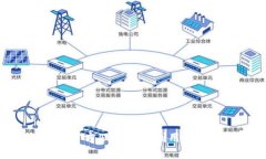 探索Tokenim网址官方APP：如何利用其功