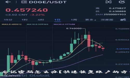Tokenim忘记密码怎么办?快速恢复账户的方法和技巧