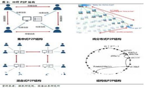 Tokenim:解锁区块链技术的潜力与应用价值