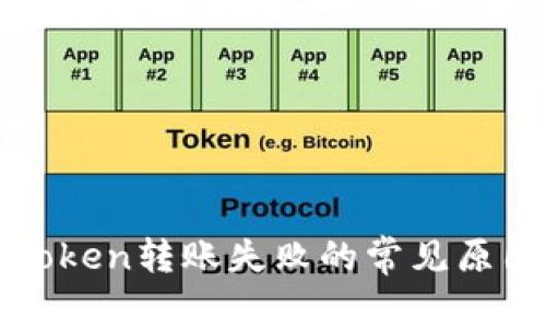 解决以太坊Token转账失败的常见原因及解决方案