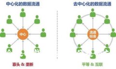北京冬奥会数字钱包：安全、便捷的支